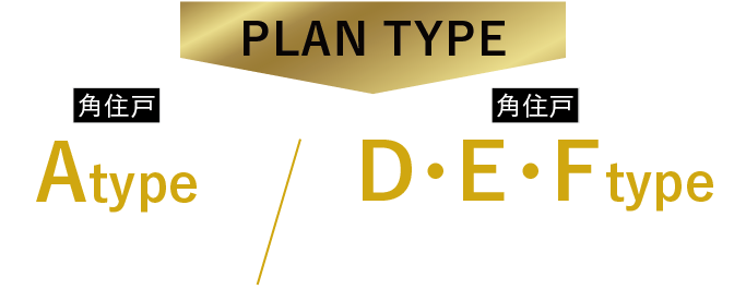 プランタイプ （角住戸）A・Etype完売！D・Ftype残りわずか