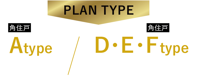 プランタイプ （角住戸）A・Etype完売！D・Ftype残りわずか