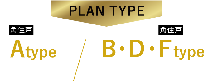 プランタイプ （角住戸）Atype完売！B・D・Ftypeあとわずか