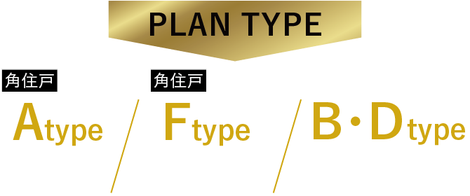 プランタイプ （角住戸）Atype完売（角住戸）Ftype最終1邸！B・Dtypeあとわずか