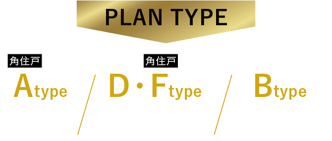 プランタイプ （角住戸）Atype完売／Dtype・(角住戸）Ftype最終1邸／Btypeあとわずか